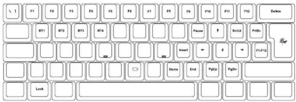 Ducky One X Mini - Fn Layout - 1