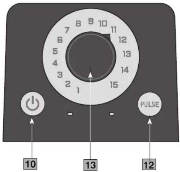 Ceado B280 - BLENDER models B180, B185, B280 and B284 - 6