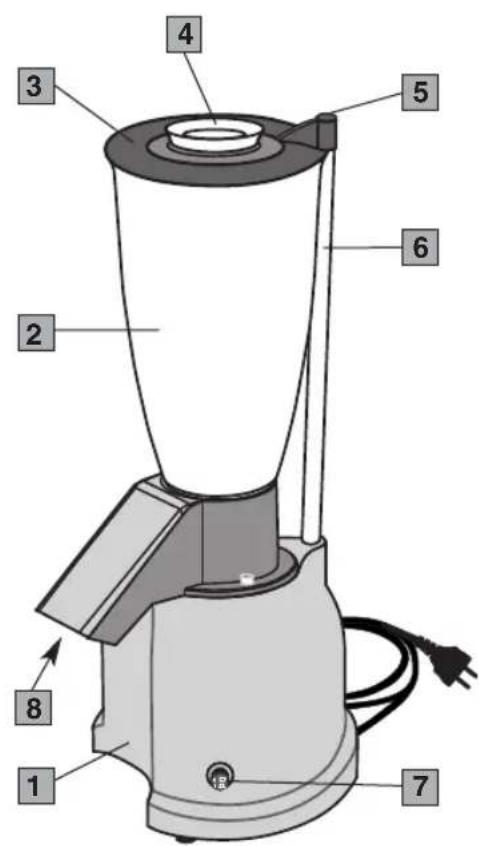 Ceado V90 - Hauptkomponenten des Modells V100 (Abb. 2) - 1