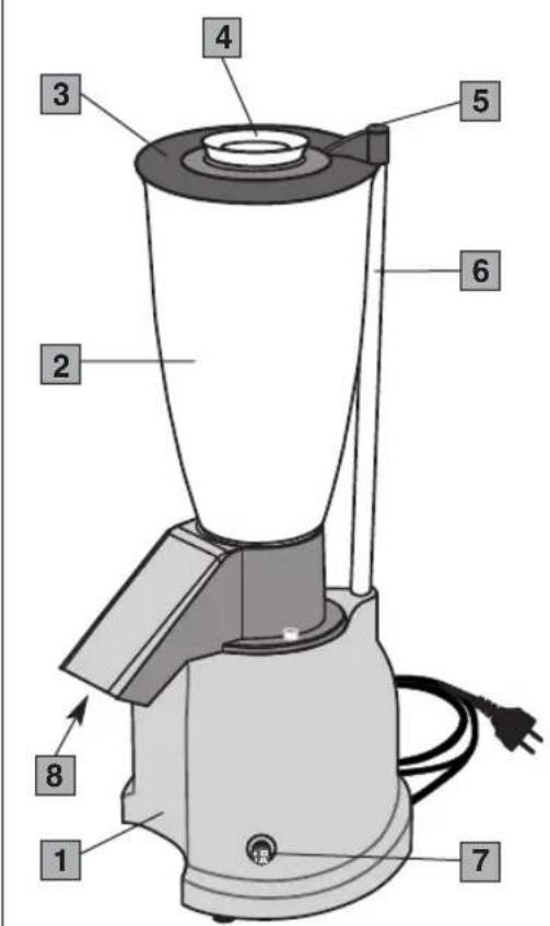 Ceado V90 - Composants principaux du modèle V100 (Fig. 2) - 1