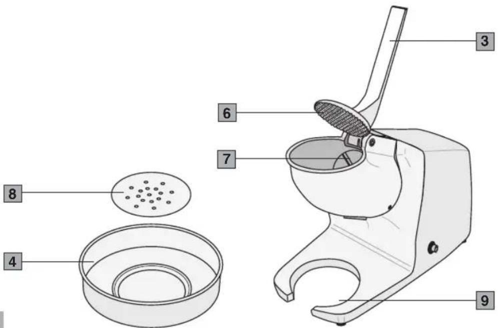 Ceado V90 - Componenti principali (Fig. 3 - Fig. 4) - 1
