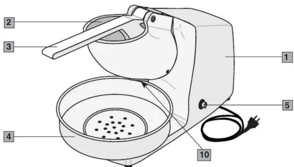 Ceado V90 - Main parts (Fig. 3 - Fig. 4) - 1