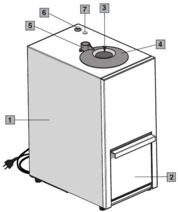 Ceado V90 - GARANTIEBEDINGUNGEN - 1