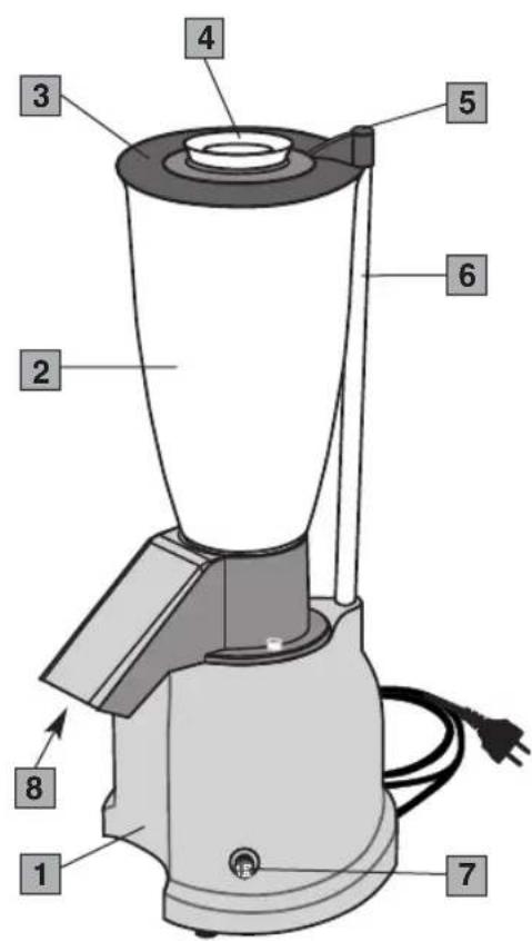 Ceado G30 - Componentes principales modelo V100 (Fig. 2) - 1