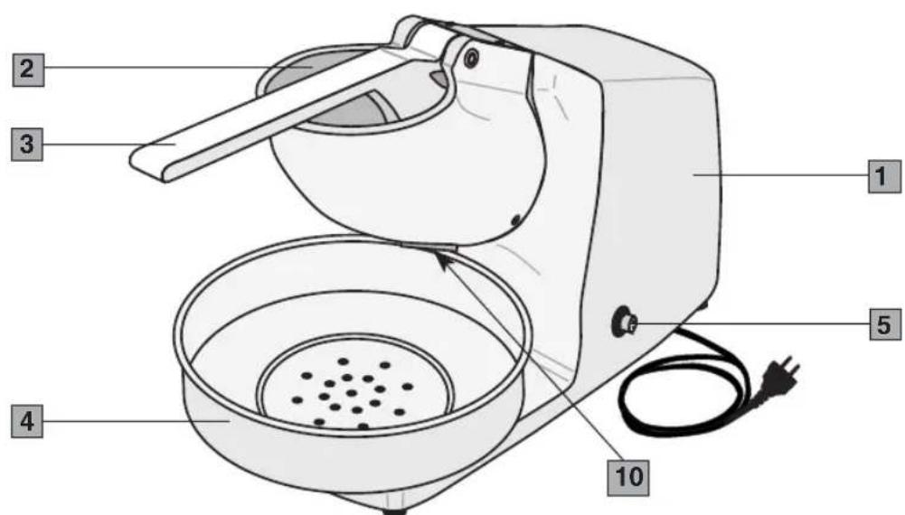 Ceado G30 - Componenti principali modello V100 (Fig. 2) - 2