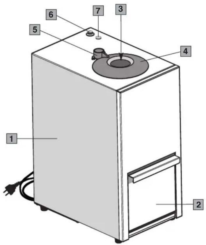 Ceado G30 - WARRANTY - 1