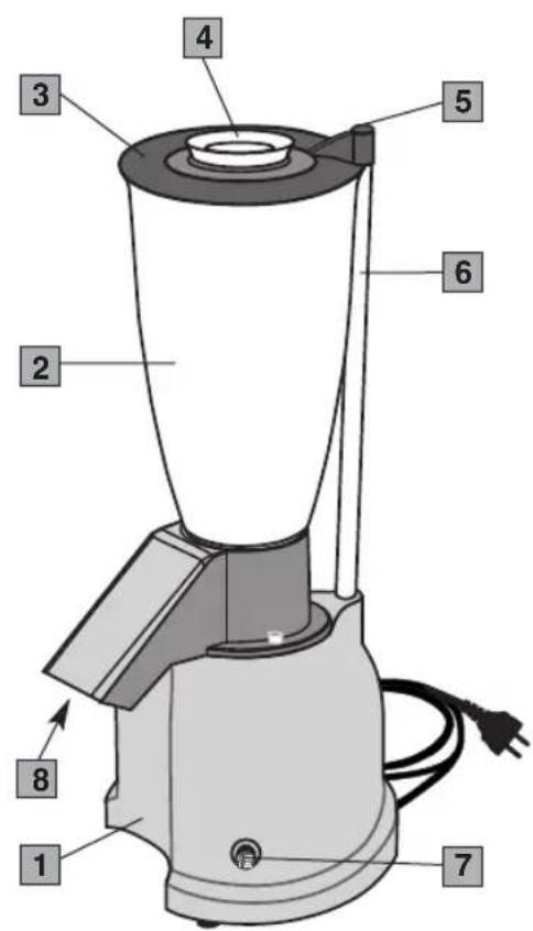 Ceado G30 - Modello G30 - 2