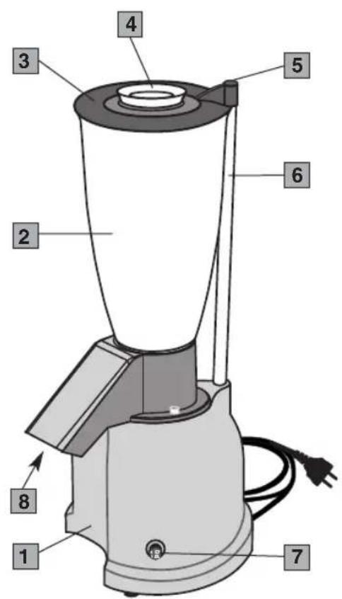 Ceado G30 - Hauptkomponenten des Modells V100 (Abb. 2) - 1