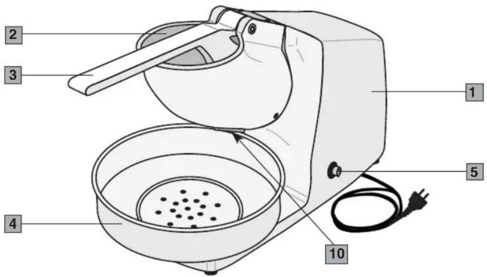 Ceado G30 - Componentes principales (Fig. 3 - Fig. 4) - 1