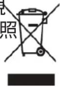 VIEWSONIC CDE4331-1C - CE歐洲國家聲明 - 2