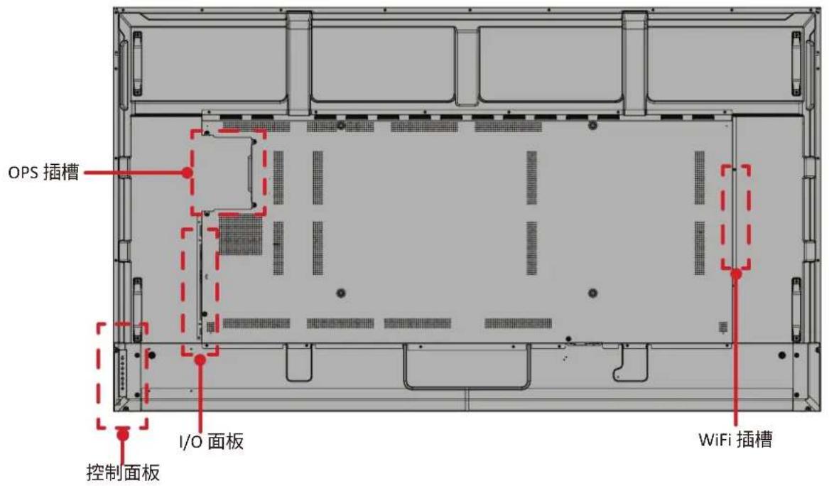 VIEWSONIC CDE4331-1C - 後面板 - 5