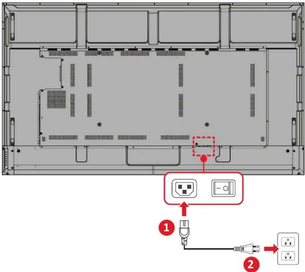 VIEWSONIC CDE4331-1C - 連接電源 - 1