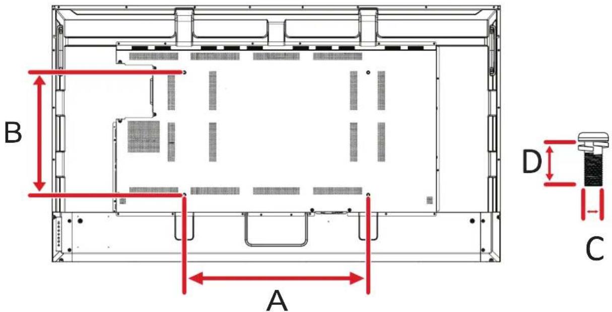 VIEWSONIC CDE4331-1C - 壁掛套件規格 (VESA) - 3