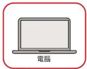 VIEWSONIC CDE4331-1C - RS-232連接 - 3