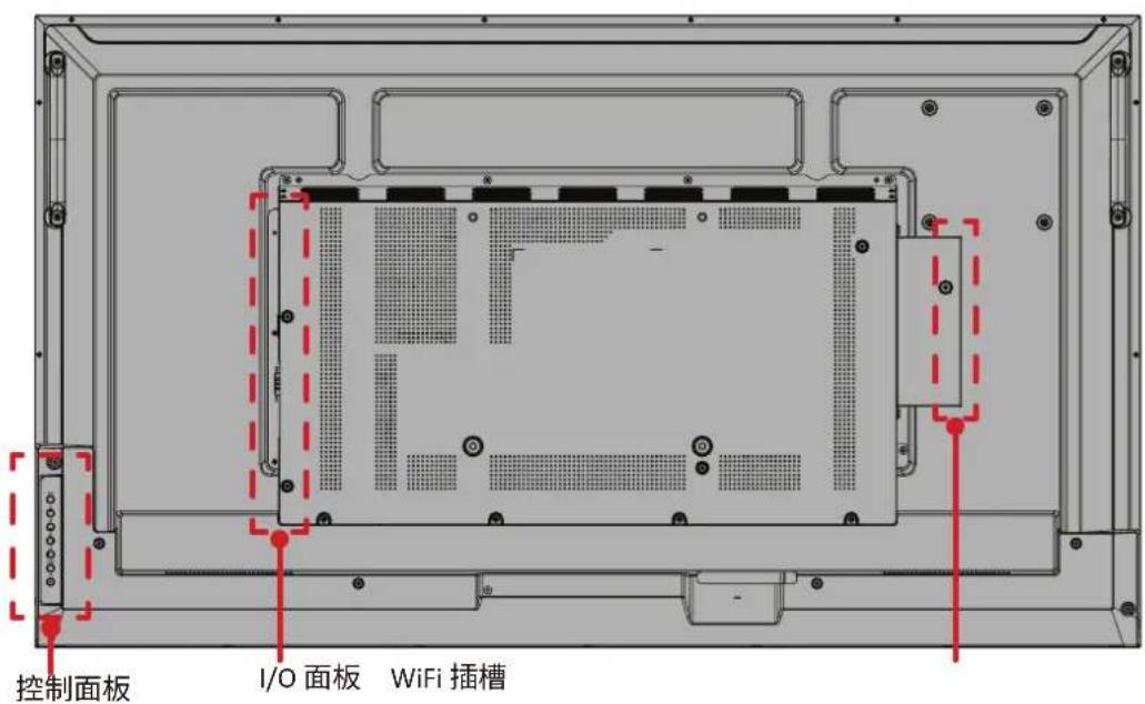 VIEWSONIC CDE4331-1C - 產品概述 - 2