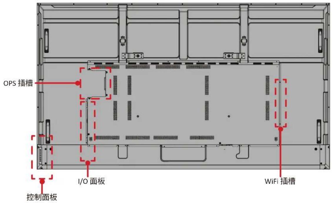 VIEWSONIC CDE4331-1C - 後面板 - 7
