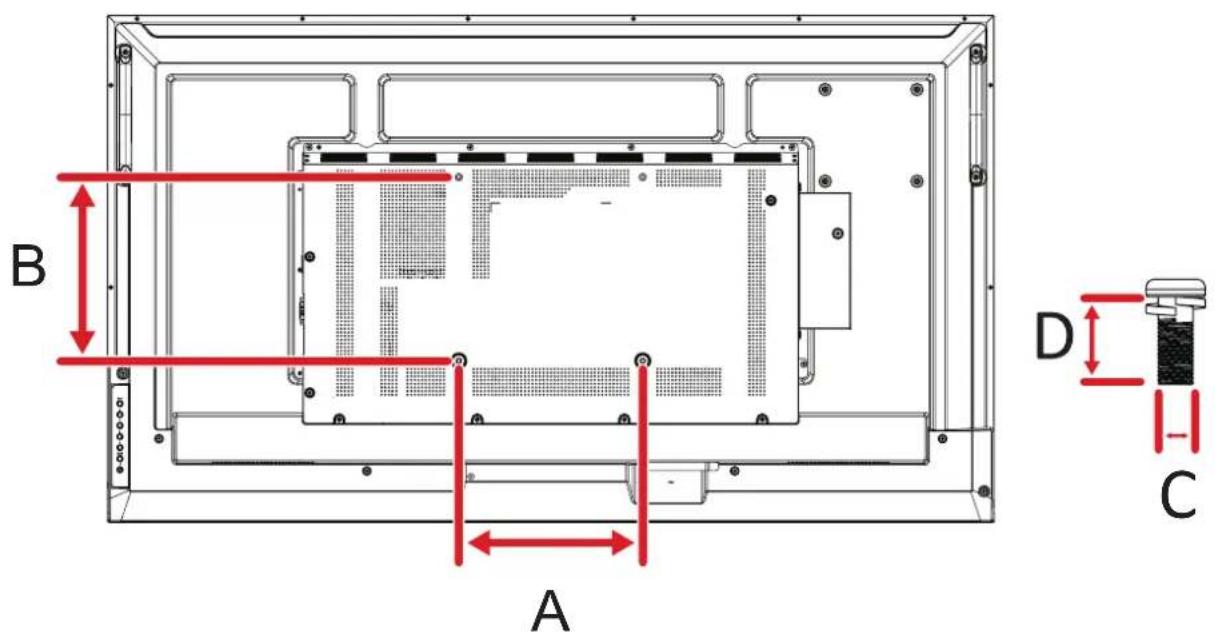 VIEWSONIC CDE4331-1C - 壁掛套件規格 (VESA) - 1