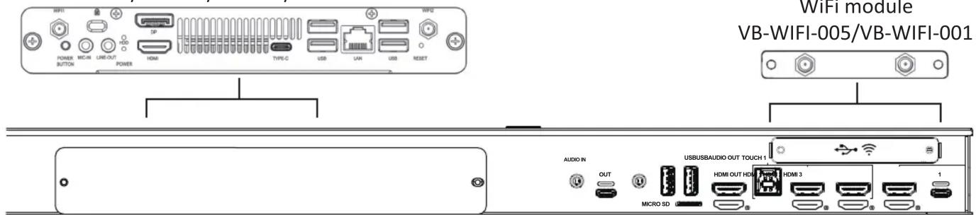 WIFI module VB-WIFI-005/VB-WIFI-001 POWER BUTTON MIC-IN LINE-OUT POWER HDMI TYPE-C USB LAN USB RESET AUDIO IN OUT USBUSBAUDIO OUT TOUCH 1 HDMI OUT HDMI MICRO SD HDMI 3 1