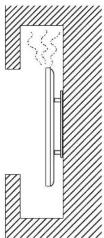 VIEWSONIC IFP8663-1C - ViewBoard series - 20