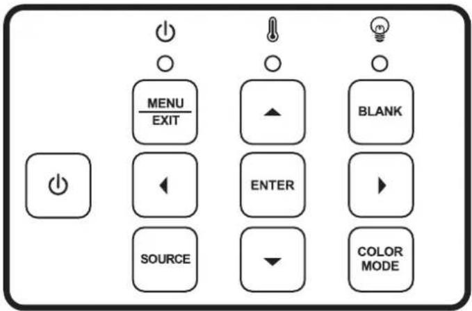 MENU EXIT ENTER SOURCE COLOR MODE