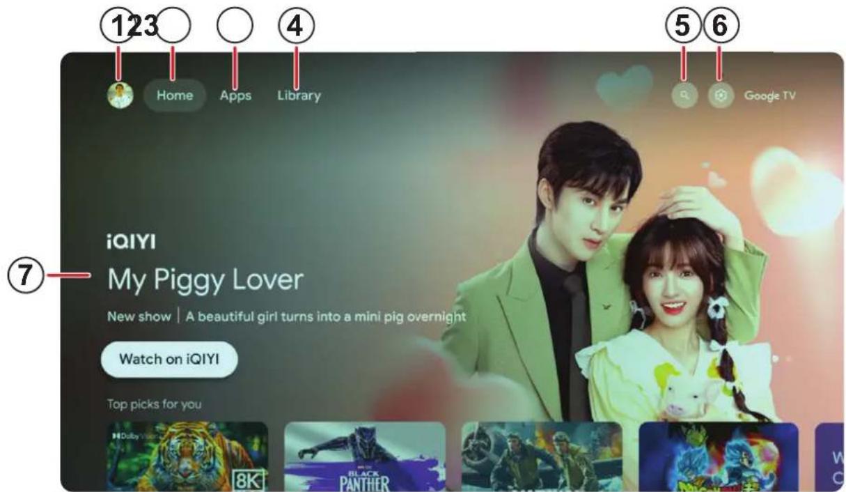 VIEWSONIC LX750-4K - หน้าจอหลักของ Google TV (ระบบอัจฉริยะ) - 1