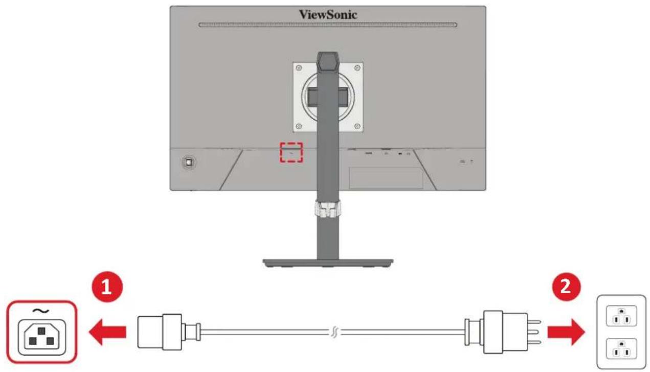 VIEWSONIC VA2748-MHJ - Branchement sur l'alimentation - 1