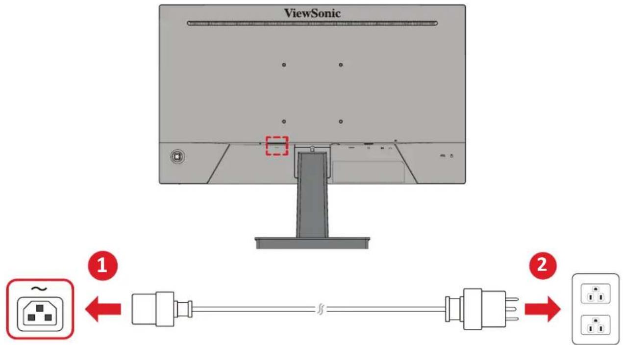 VIEWSONIC VA2448-MH - Branchement sur l'alimentation - 1