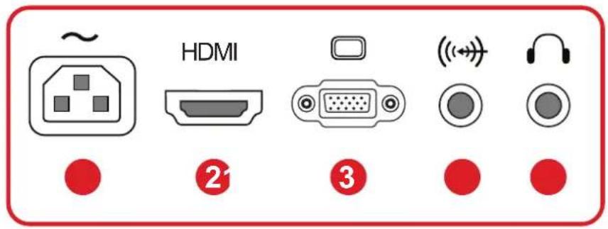 VIEWSONIC VA2448-MH - Ports d'E/S - 1