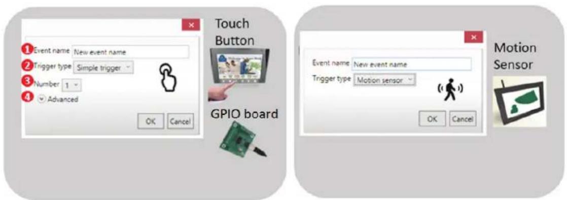 VIEWSONIC Signage Manager - Éditeur d'événement déclencheur - 1
