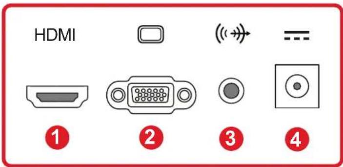 VIEWSONIC VA2732-H-W-2 - Ports d'E/S - 1