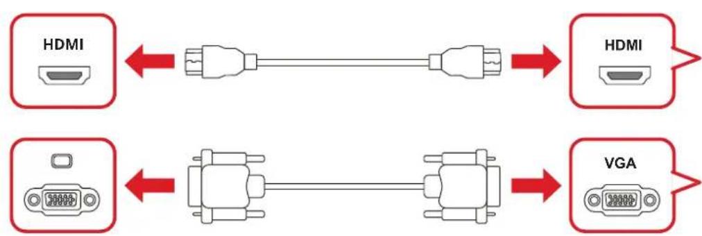 VIEWSONIC VA2732-H-W-2 - Branchement de périphériques externes - VA2732-H | VA2732-H-W - 2