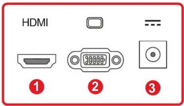 VIEWSONIC VA2732-H-W-2 - Ports d'E/S - 1