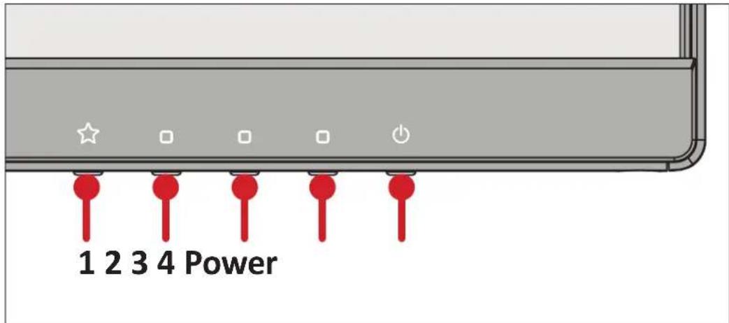 VIEWSONIC VA2732-H-W-2 - Utilisation des touches du panneau de commandes - 1
