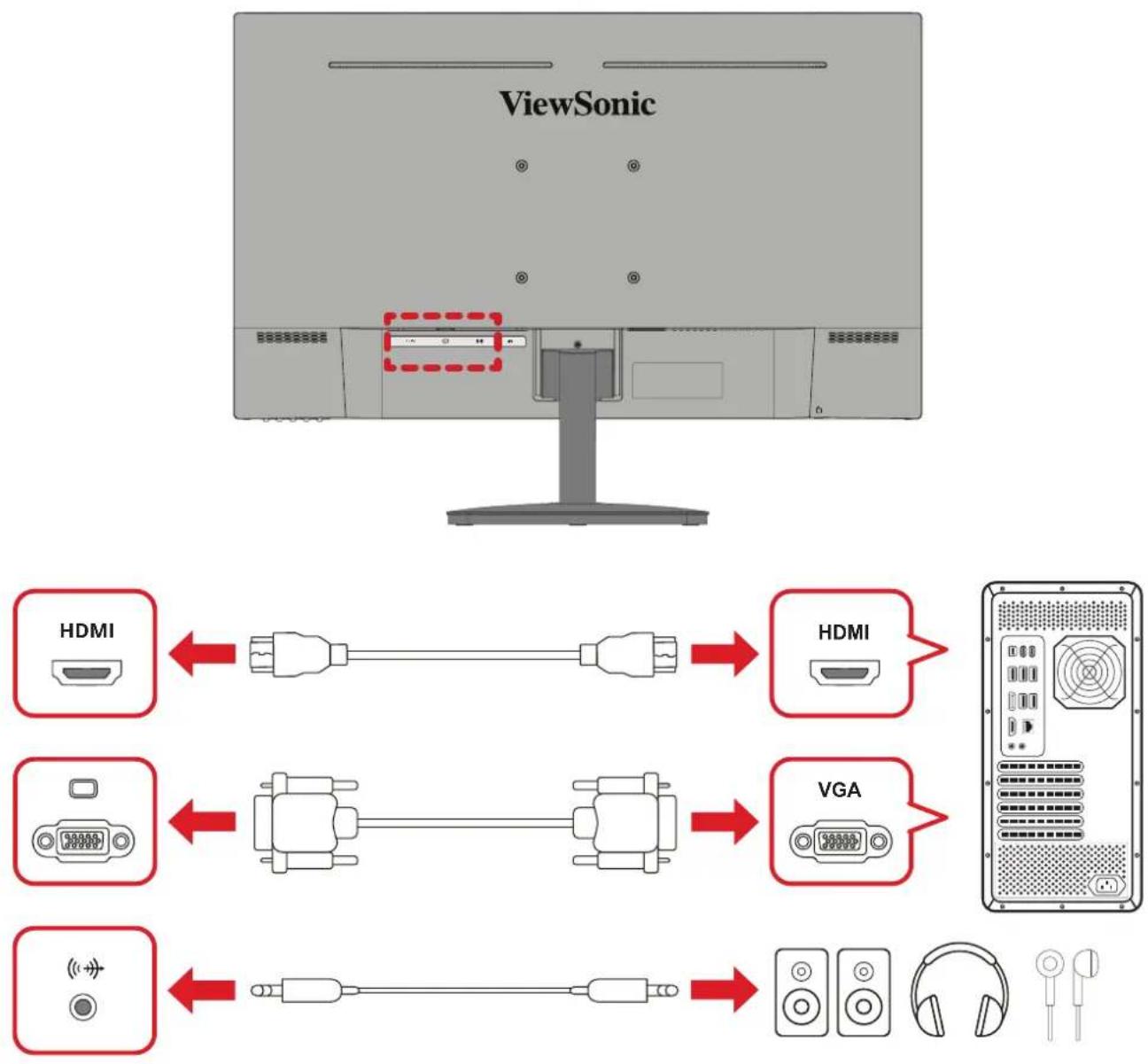 VIEWSONIC VA2732-H-W-2 - Branchement de périphériques externes - VA2732-H | VA2732-H-W - 4