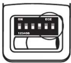 VIEWSONIC LB-STND-005 - Réglage de la télécommande RF - 4