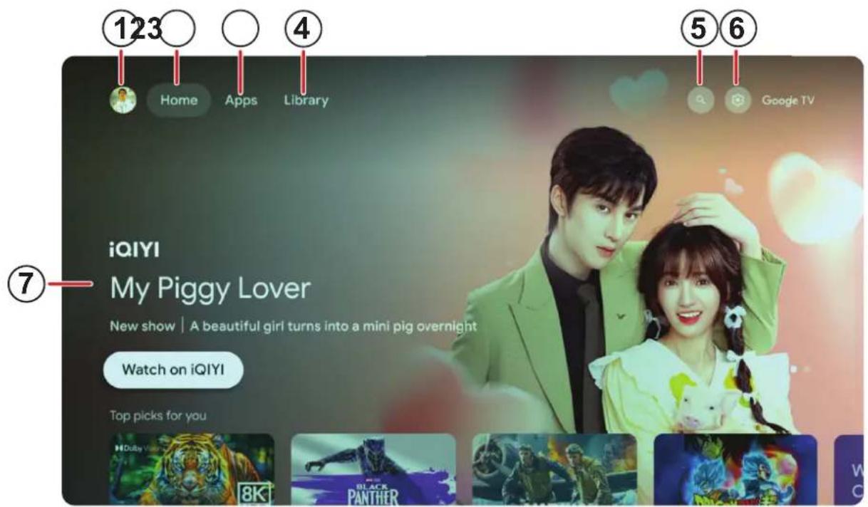 VIEWSONIC LX720-4K - Google TV 主畫面（智慧系統） - 1