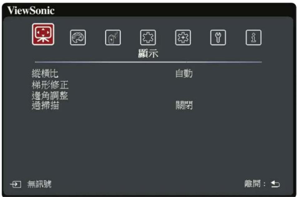 VIEWSONIC LX720-4K - 顯示 - 1