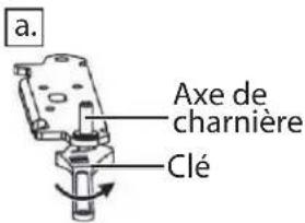 a. Axe de charnière Clé