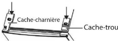 Cache-charnière Cache-trou