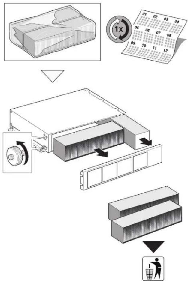 GAGGENAU AA413723 - Sustituir el filtro de carbón activo - 1