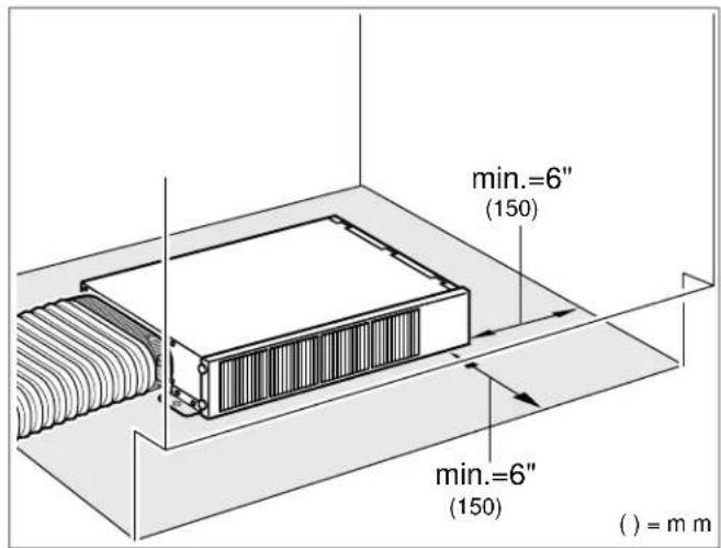 GAGGENAU AA413723 - Minimum distances for air outlet - 1