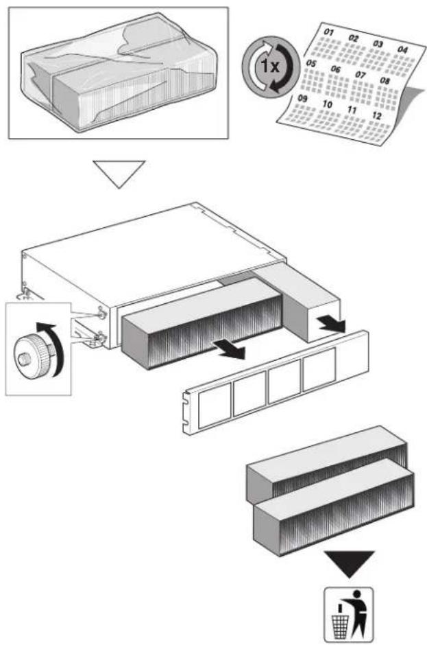 GAGGENAU AA413723 - Changing the activated-carbon filter - 1