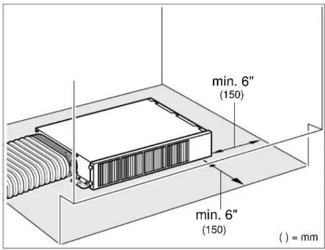 GAGGENAU AA413723 - Distancias mínimas de la salida de aire - 1