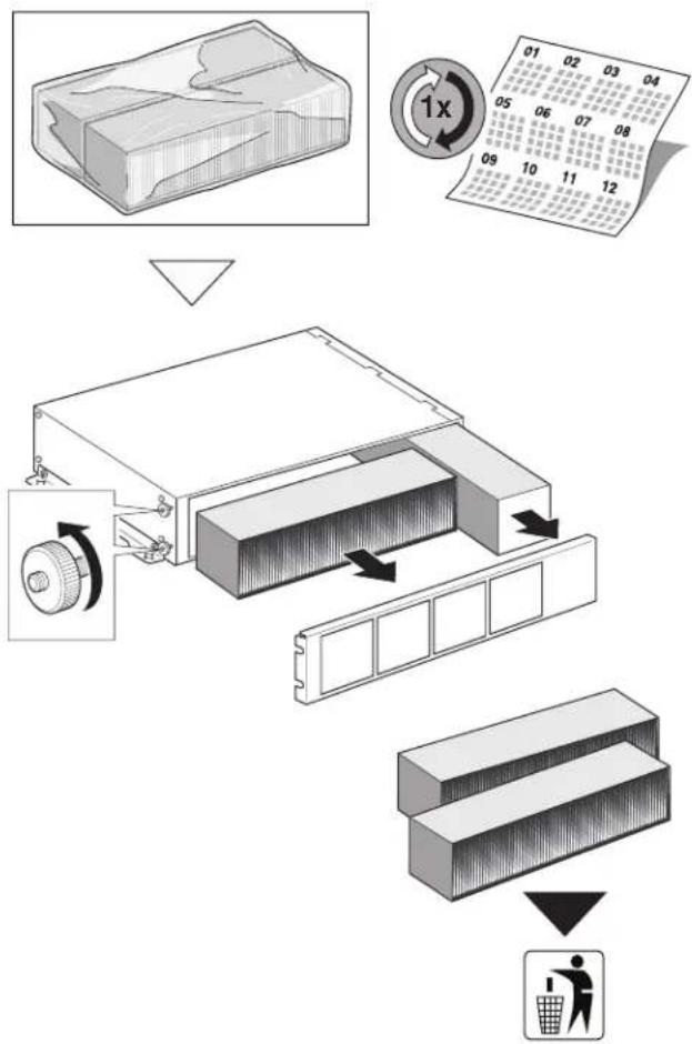 GAGGENAU AA413723 - Changer le filtre à charbon actif - 1