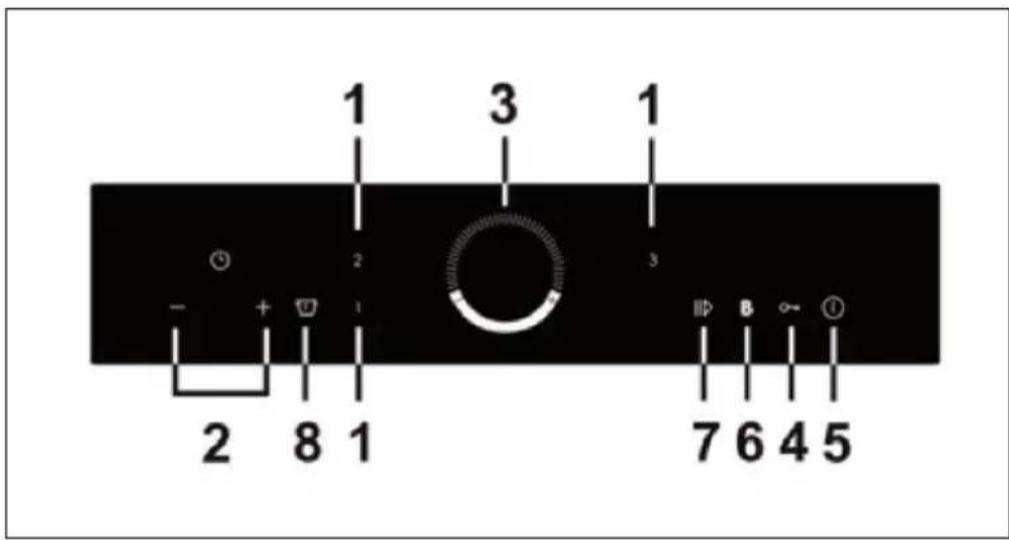 Klarstein Delicatessa 70 Flex - PANEL DE CONTROL - 2