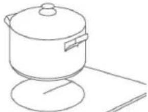 Klarstein Delicatessa 70 Flex - Pour commencer la cuisson - 2