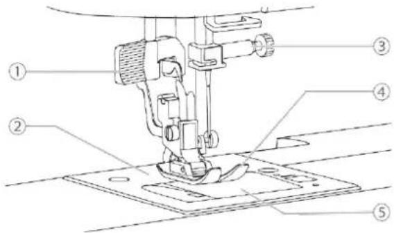 ALFA Core – Heavy Duty - Français: - 2