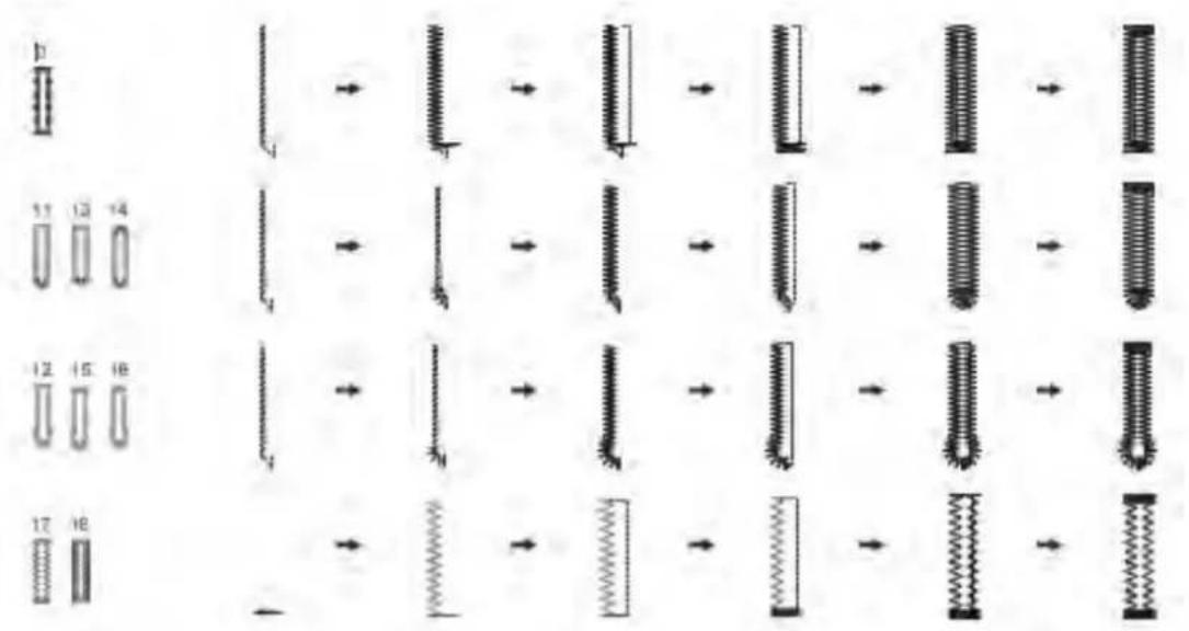 ALFA Core – Heavy Duty - Français: - 182