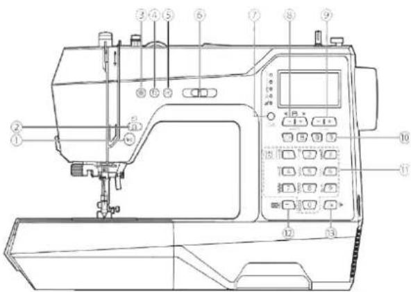 ALFA Core – Heavy Duty - Français: - 77