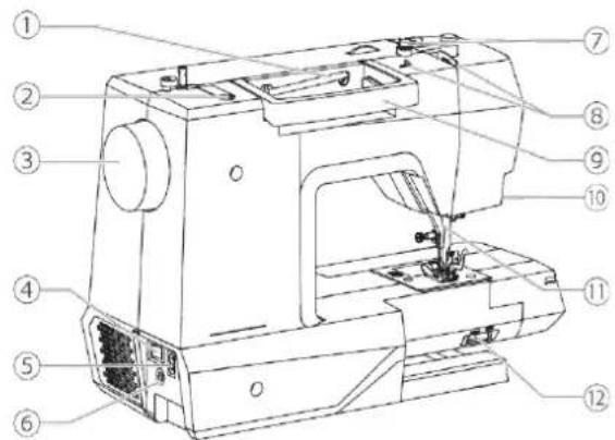ALFA Core – Heavy Duty - Français: - 3